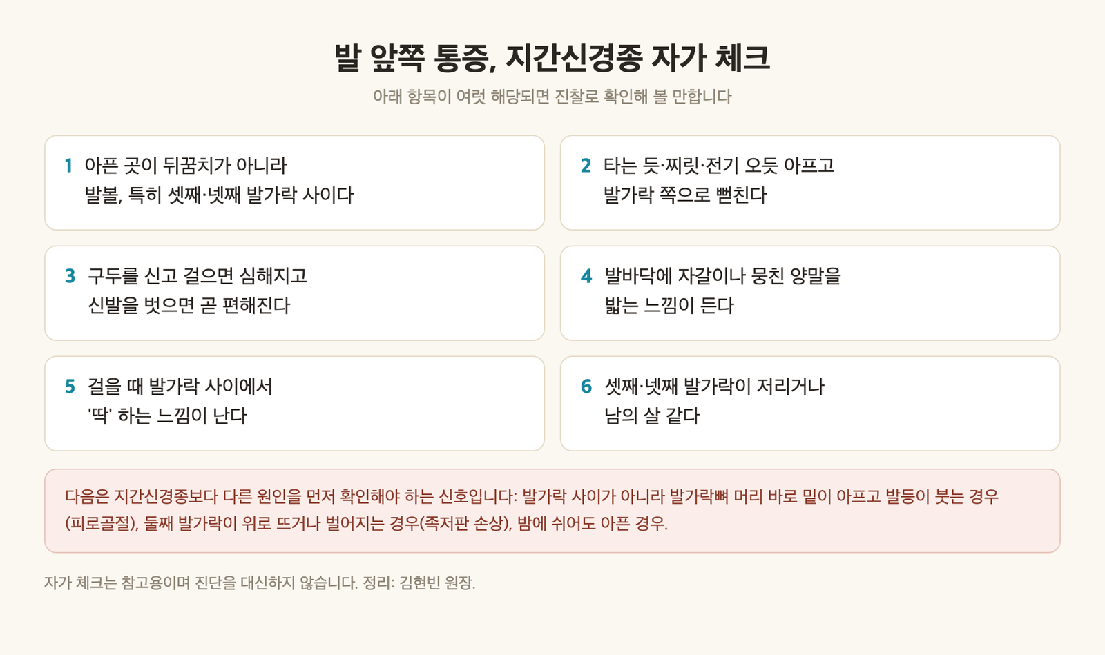 지간신경종 자가 체크 인포그래픽 - 아픈 자리, 통증 성격, 신발과의 관계, 자갈 밟는 느낌, 클릭, 발가락 저림 6개 항목과 피로골절·족저판 손상을 먼저 확인해야 하는 신호