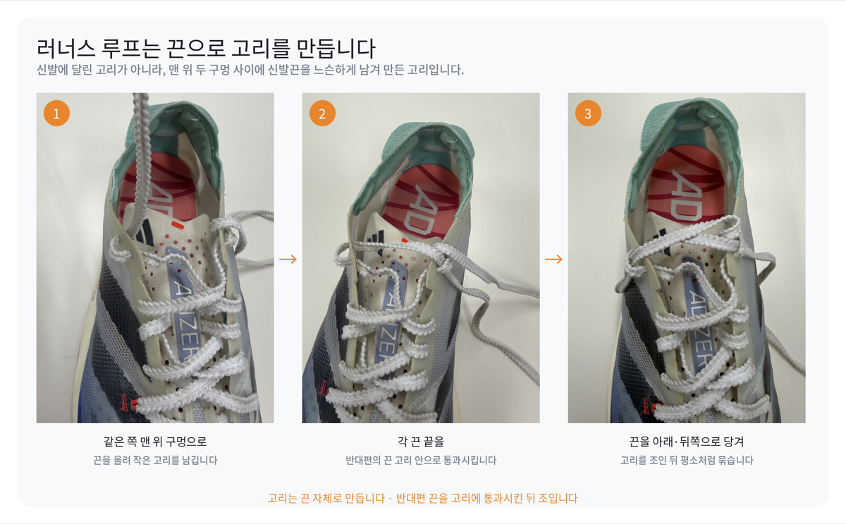 러닝화 신발끈으로 러너스 루프를 만드는 세 단계 사진. 좌우에 끈 고리를 남기고, 반대쪽 끈 끝을 고리에 통과시킨 뒤 아래와 뒤쪽으로 당겨 조인다