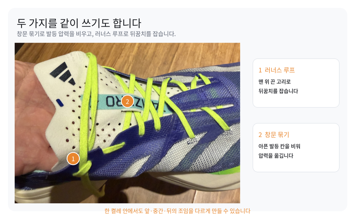 러닝화 한 켤레에 창문 묶기와 러너스 루프를 함께 적용한 사진. 발등의 한 칸은 교차를 건너뛰어 압력을 비웠고, 맨 위 두 구멍에는 끈으로 고리를 만들어 뒤꿈치를 고정했다